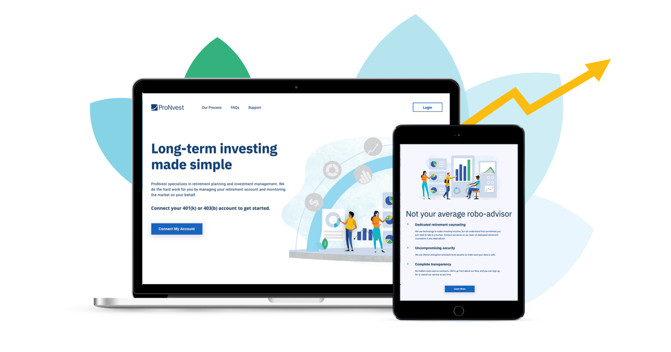 ProNvest | Registered Investment Advisor